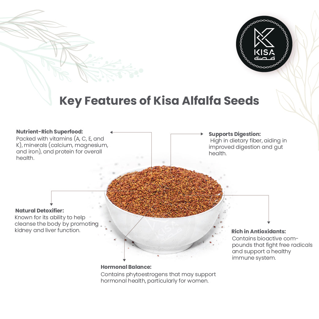 ALFALFA SEEDS / JATH SEEDS / LUCERNE SEEDS