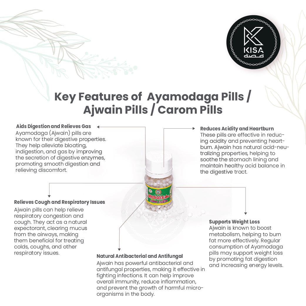 AJWAIN PILLS - AYAMODAGA PILLS / CAROM PILLS /