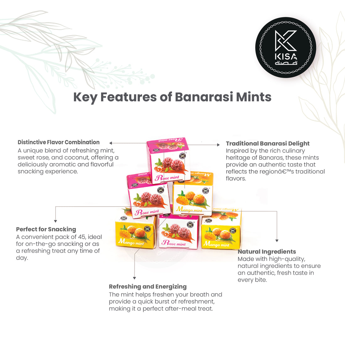 BANARASI ASSORTED MINT