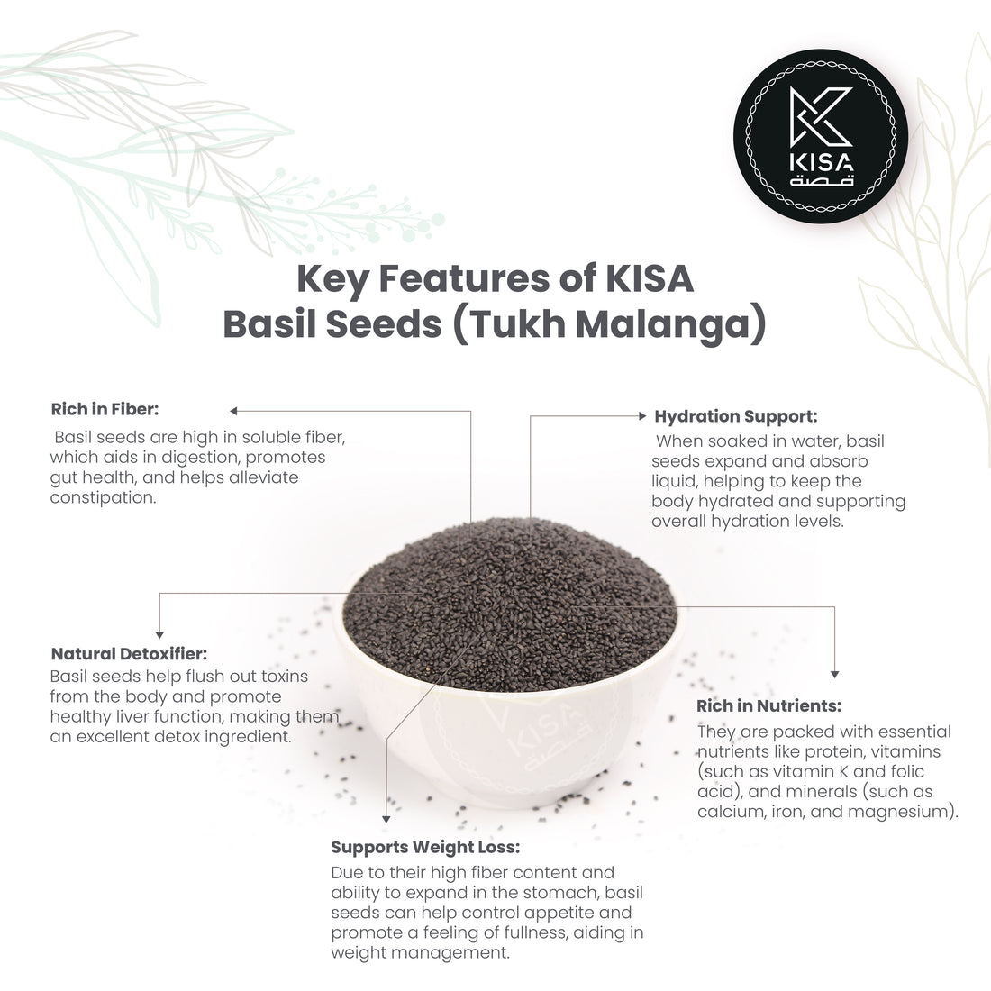 BASIL SEEDS (THUKMALANGA) MEDIUM