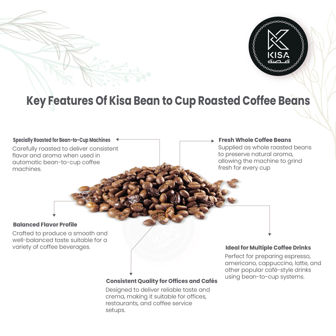 KISA BEAN-TO-CUP ROASTED COFFEE BEANS