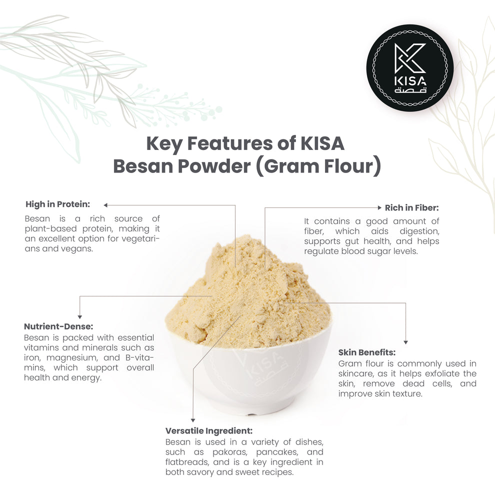 BESAN POWDER SUPREME (GRAM FLOUR) – Kisa Flour Mills