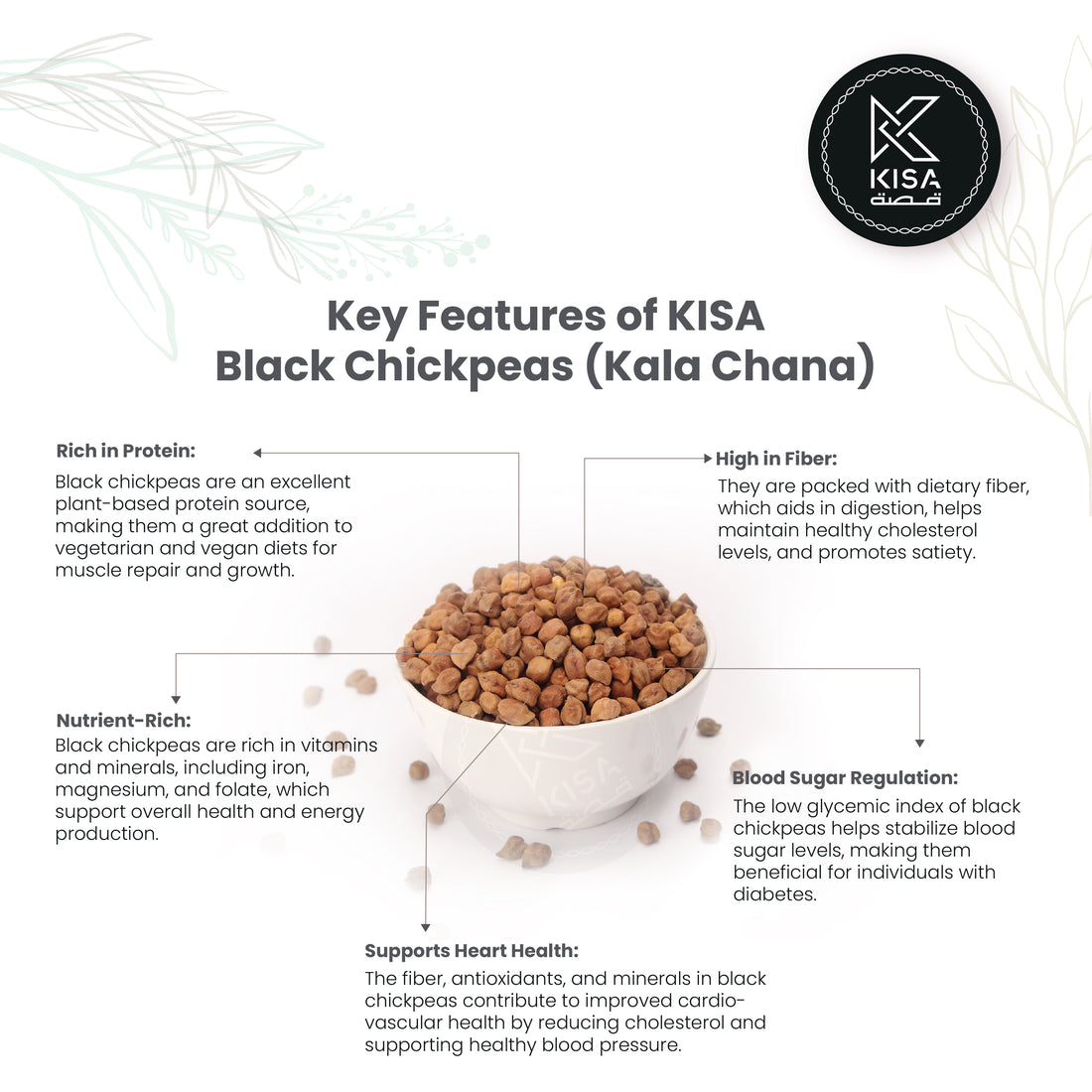 BLACK CHICKPEAS - BLACK CHANA