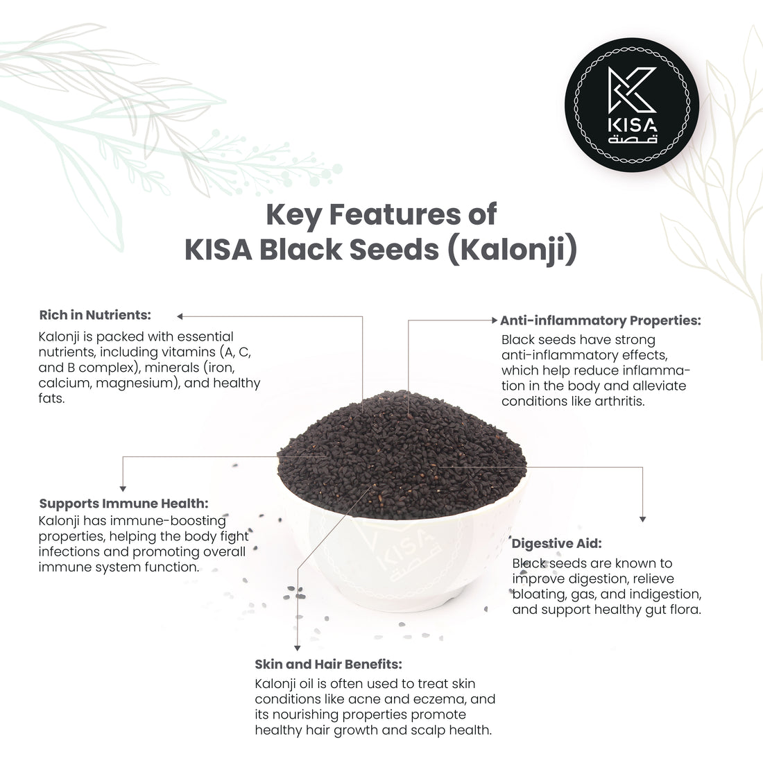 BLACK SEEDS - KALUNJI / NIGELLA SATIVA