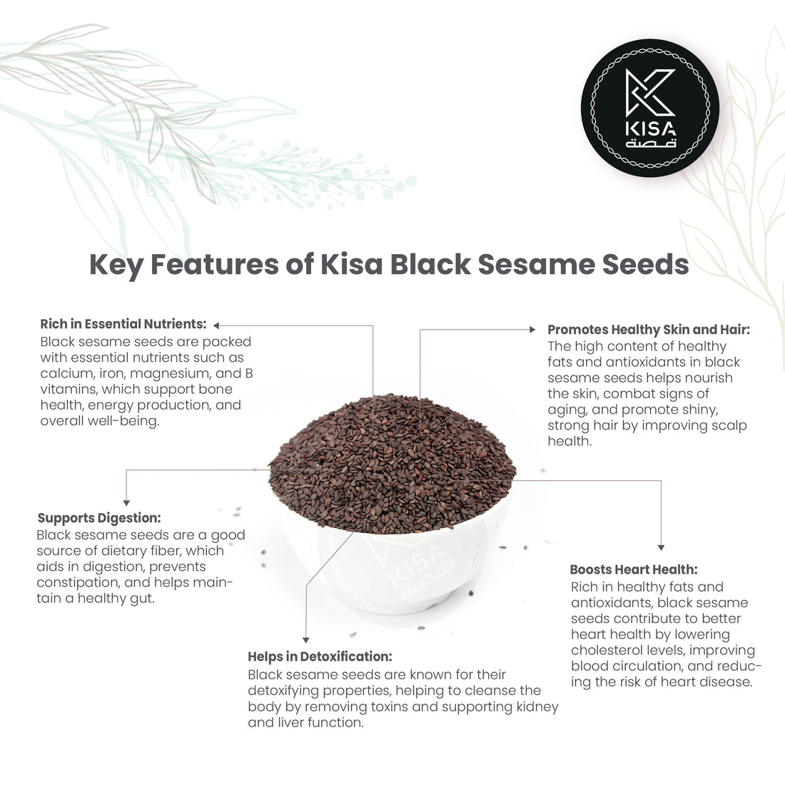 SESAME SEEDS - BLACK
