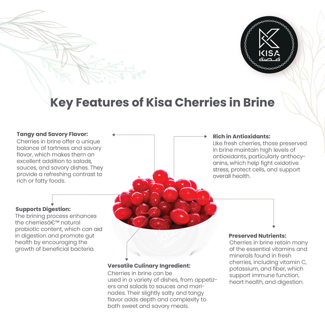 CHERRIES / CAKE CHERRIES