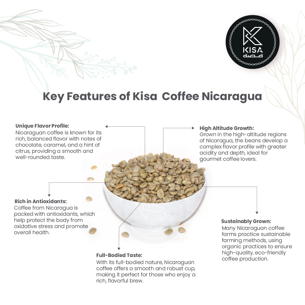 COFFEE NICARAGUA RAW