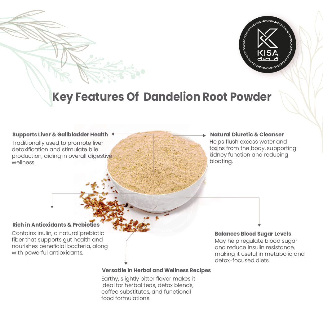 Da Roots Ingredients DANDELION ROOTS POWDER β Kisa Flour Mills