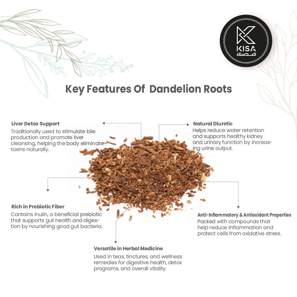 Da Roots Ingredients DANDELION ROOTS β Kisa Flour Mills