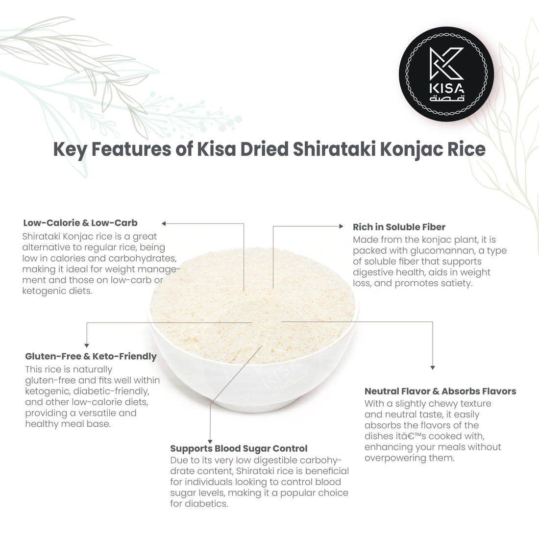 SHIRATAKI RICE - KONJAC RICE (DRY)