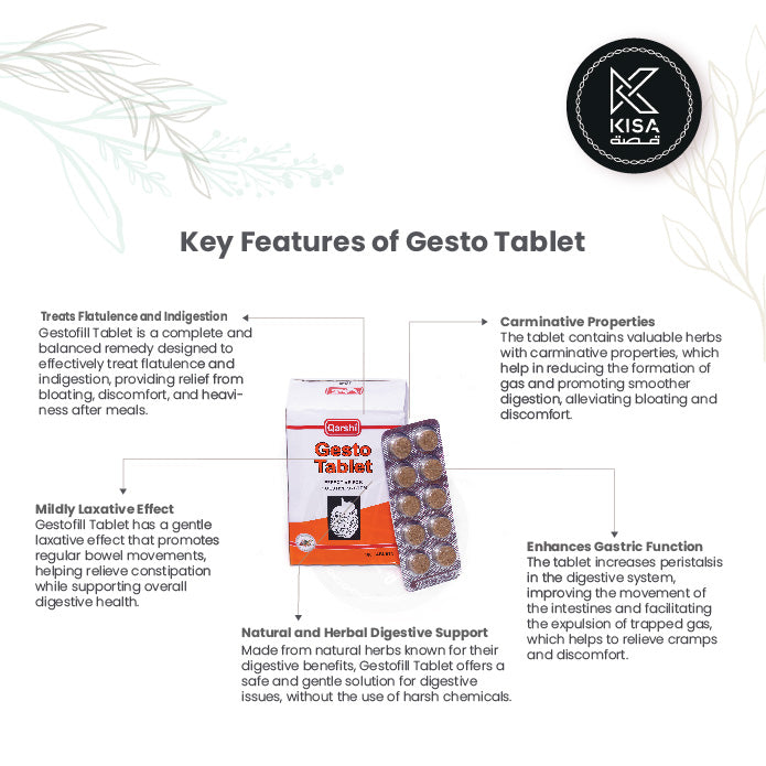 GESTO TABLET