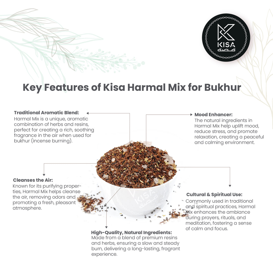 HARMAL  MIX ( BUKHOOR / FRANKINCENSE )
