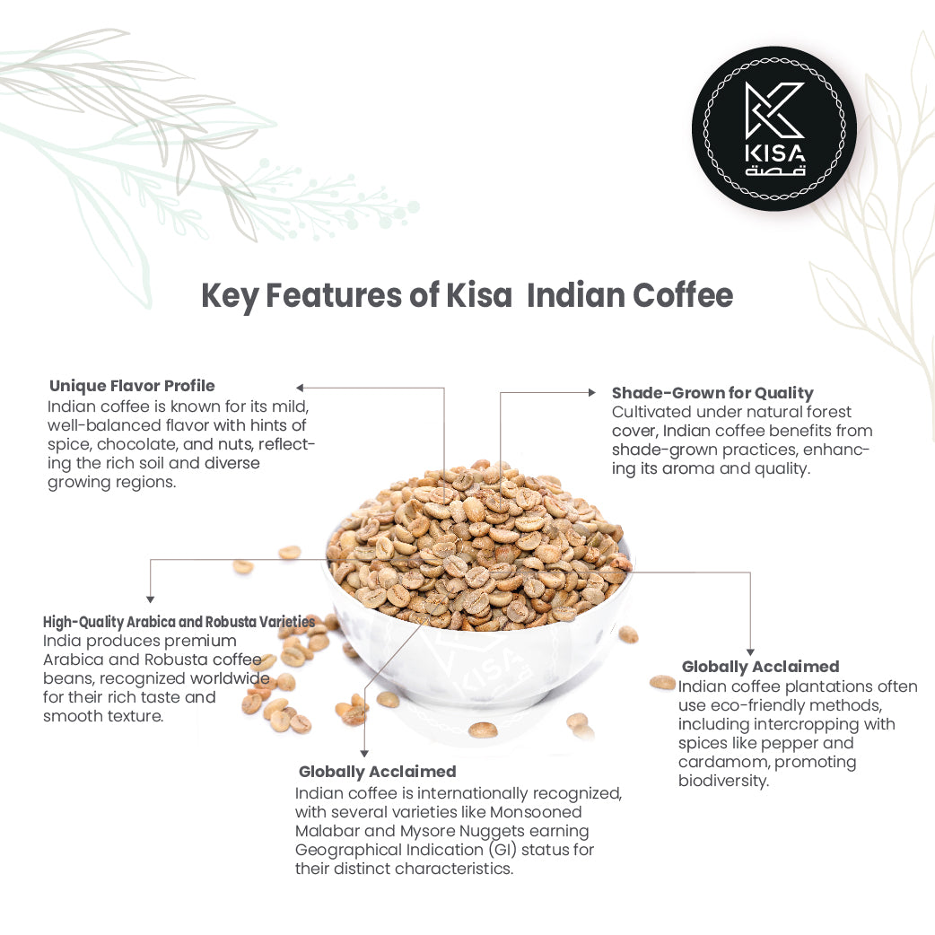 INDIAN COFFEE RAW