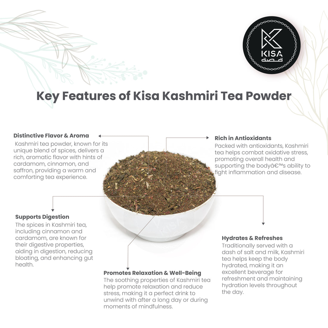 KASHMIRI TEA POWDER
