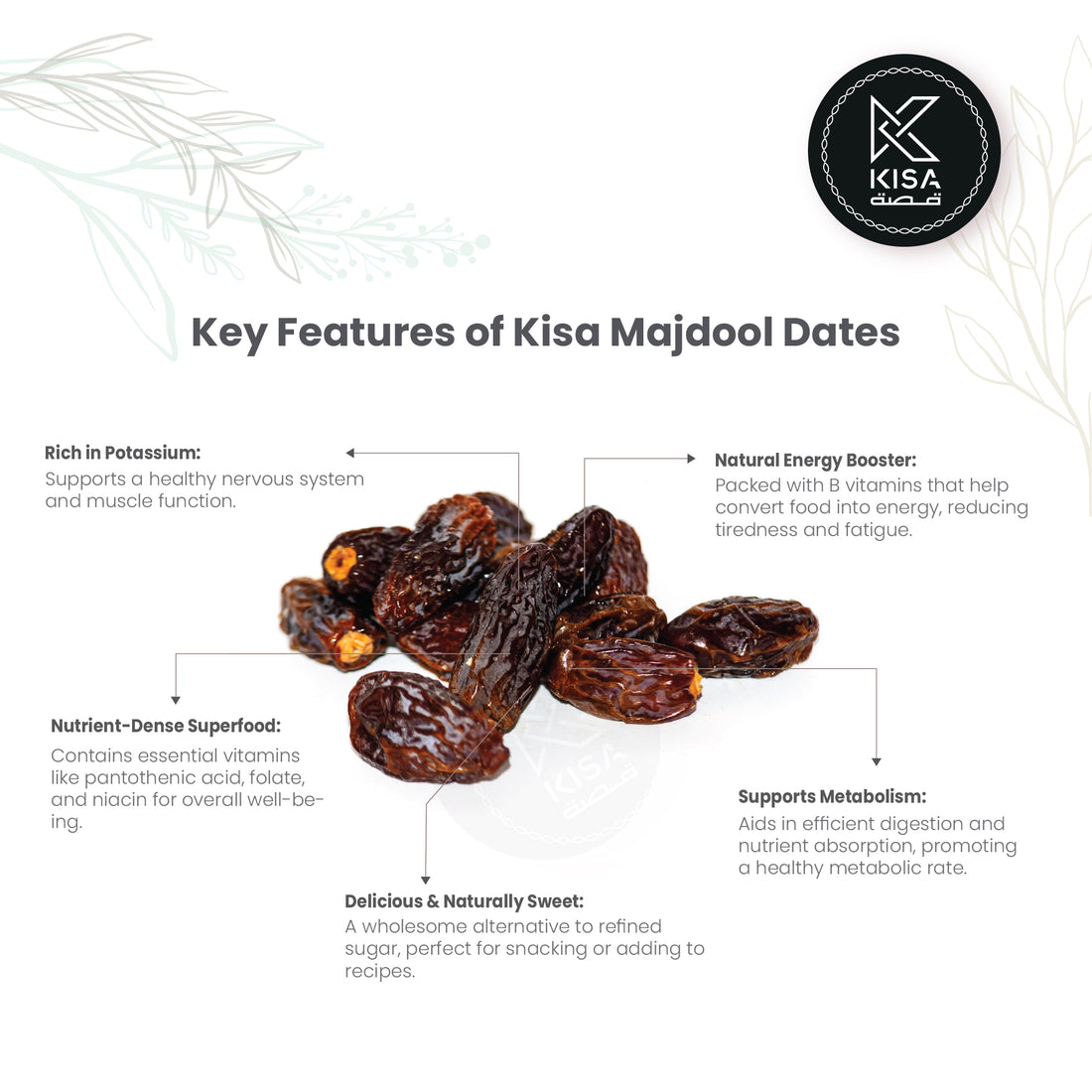 MAJDUL DATES