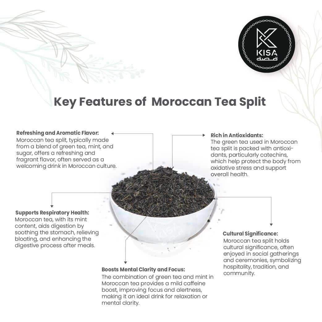 Split The Tea MOROCAN TEA SPLIT – Kisa Flour Mills