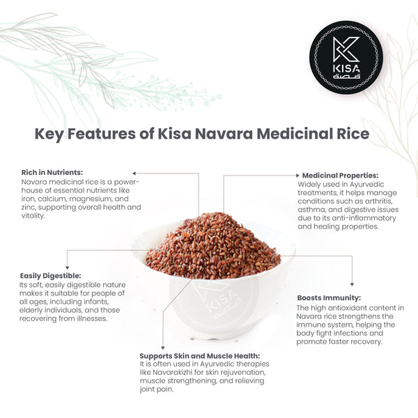 Navara Rice Facial NAVARA RICE (NAVARA ARI) – Kisa Flour Mills
