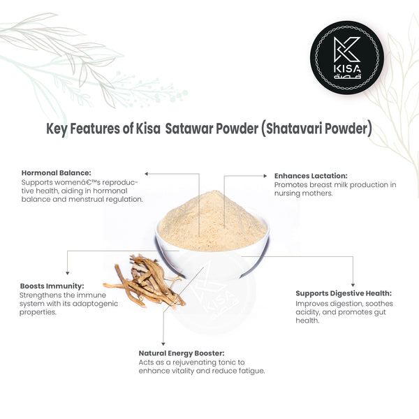 SATAWAR POWDER / ASPARAGUS RACEMOSUS – Kisa Flour Mills