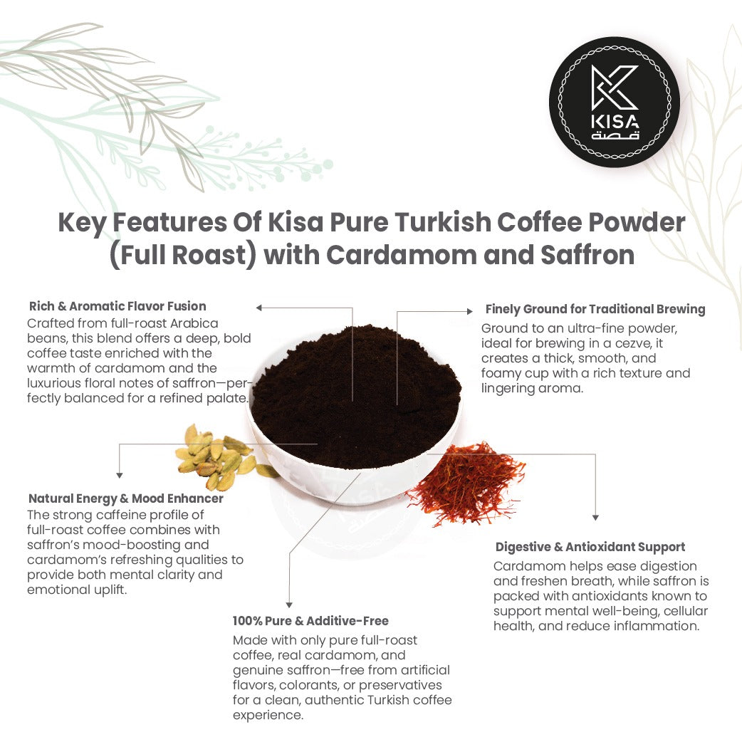 TURKISH COFFEE POWDER-TURKISH DARK (FULL ROAST) WITH CARDAMOM & SAFFRON