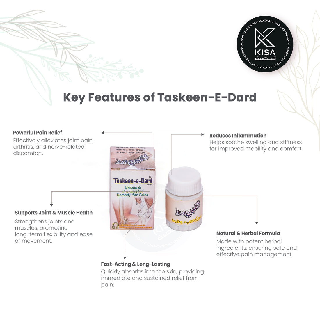 TASKEEN-E- DARD