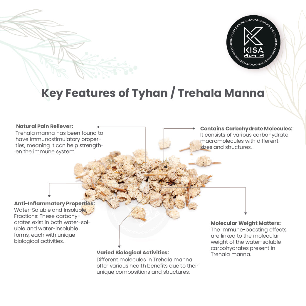 TREHALA MANNA / THYHAN
