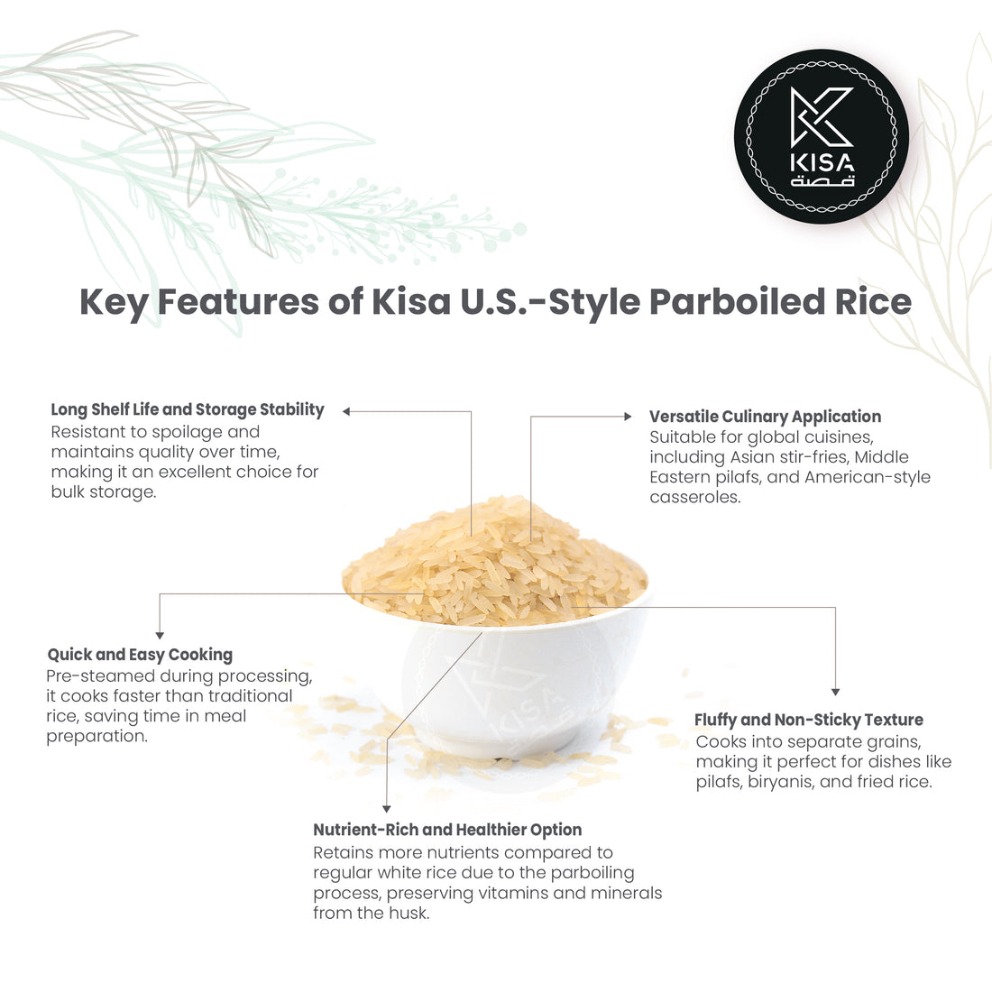 U.S. STYLE  PAR BOILED RICE