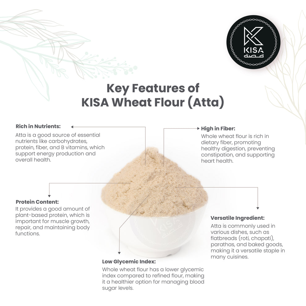 WHEAT FLOUR / ATTA(FLOUR NO 2) – Kisa Flour Mills