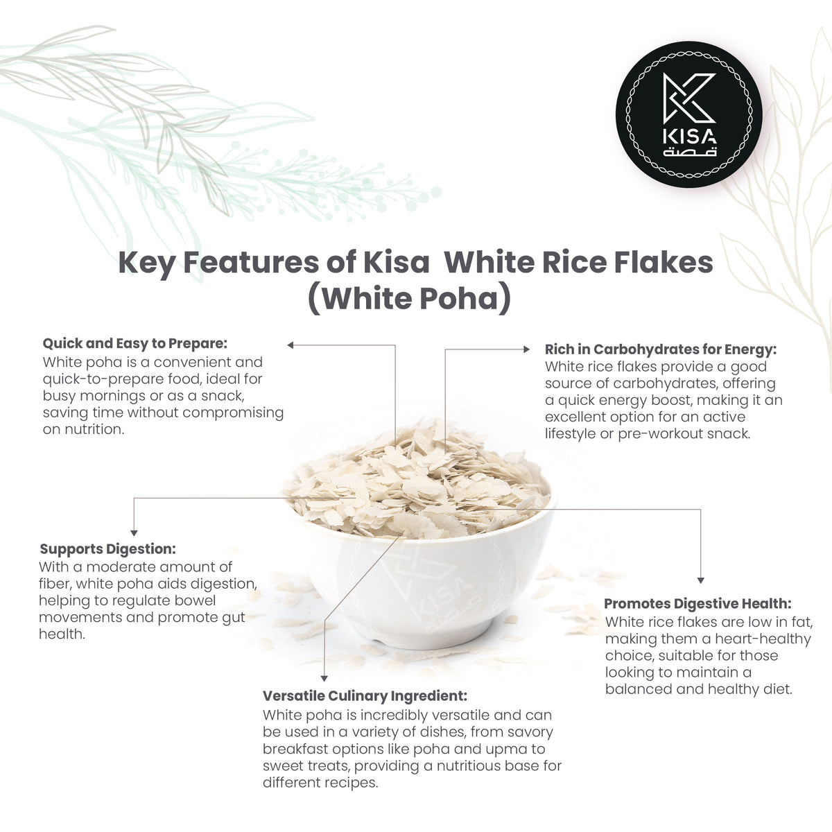 White Rice Flakes POHA WHITE / WHITE RICE FLAKES / AVAL – Kisa Flour Mills