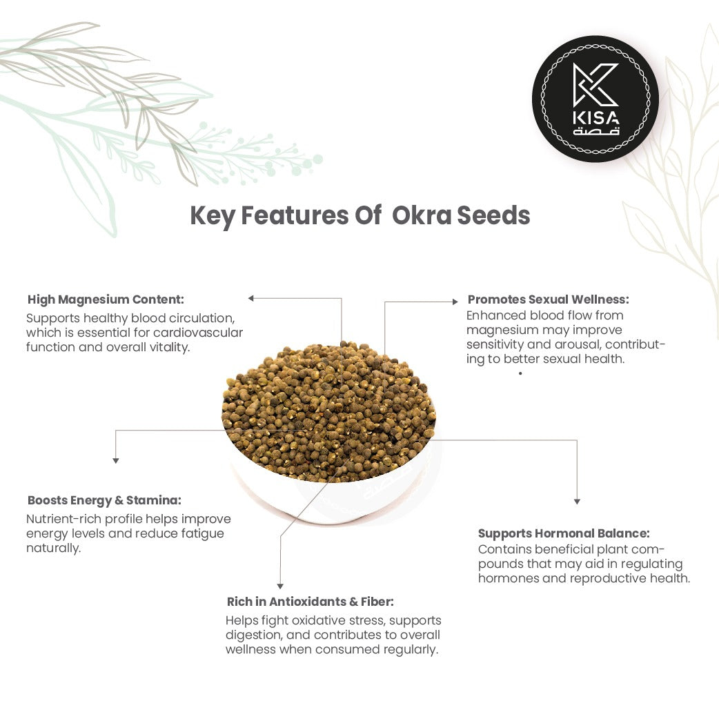 OKRA SEEDS / BHINDI DANA