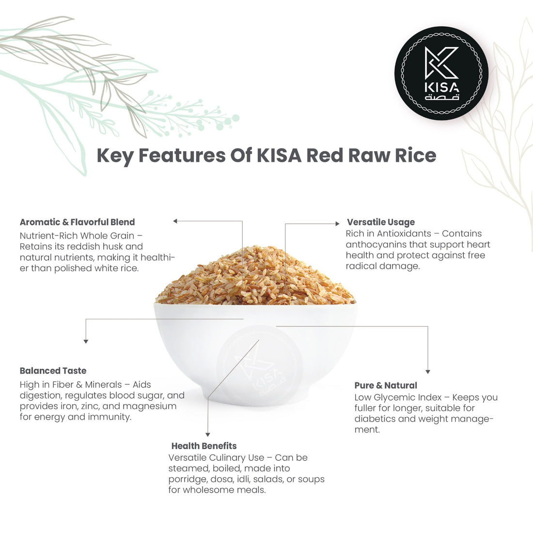 RED RICE - RAW