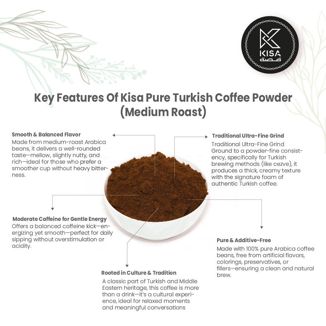 TURKISH COFFEE POWDER-TURKISH MEDIUM ROAST